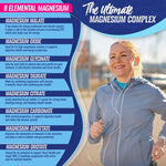 Toplux Magnesium Complex | 8 Essential Magnesium Supplement